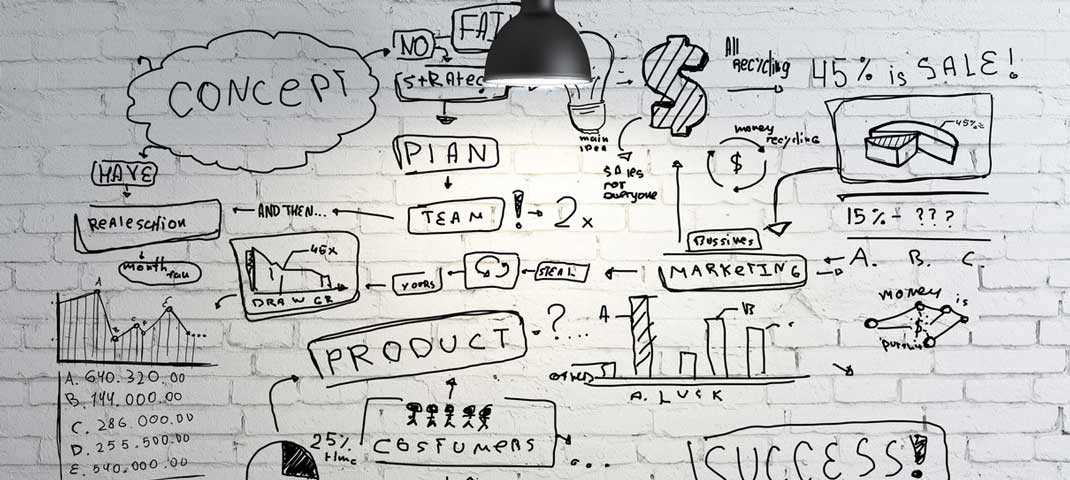 Mindmap